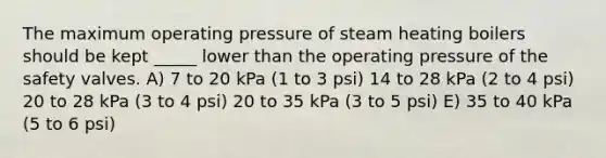 The maximum operating pressure of steam heating boilers should be kept _____ lower than the operating pressure of the safety valves. A) 7 to 20 kPa (1 to 3 psi) 14 to 28 kPa (2 to 4 psi) 20 to 28 kPa (3 to 4 psi) 20 to 35 kPa (3 to 5 psi) E) 35 to 40 kPa (5 to 6 psi)