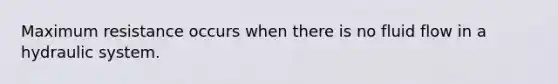 Maximum resistance occurs when there is no fluid flow in a hydraulic system.