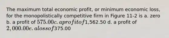 The maximum total economic profit, or minimum economic loss, for the monopolistically competitive firm in Figure 11-2 is a. zero b. a profit of 575.00 c. a profit of1,562.50 d. a profit of 2,000.00 e. a loss of375.00