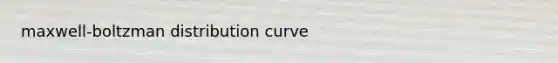 maxwell-boltzman distribution curve