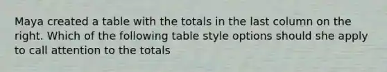 Maya created a table with the totals in the last column on the right. Which of the following table style options should she apply to call attention to the totals