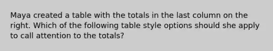 Maya created a table with the totals in the last column on the right. Which of the following table style options should she apply to call attention to the totals?