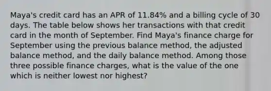 Maya's credit card has an APR of 11.84% and a billing cycle of 30 days. The table below shows her transactions with that credit card in the month of September. Find Maya's finance charge for September using the previous balance method, the adjusted balance method, and the daily balance method. Among those three possible finance charges, what is the value of the one which is neither lowest nor highest?