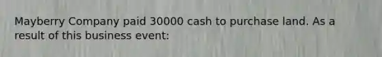 Mayberry Company paid 30000 cash to purchase land. As a result of this business event: