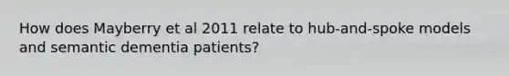 How does Mayberry et al 2011 relate to hub-and-spoke models and semantic dementia patients?