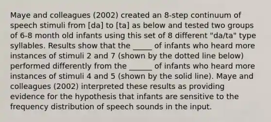 Maye and colleagues (2002) created an 8-step continuum of speech stimuli from [da] to [ta] as below and tested two groups of 6-8 month old infants using this set of 8 different "da/ta" type syllables. Results show that the _____ of infants who heard more instances of stimuli 2 and 7 (shown by the dotted line below) performed differently from the ______ of infants who heard more instances of stimuli 4 and 5 (shown by the solid line). Maye and colleagues (2002) interpreted these results as providing evidence for the hypothesis that infants are sensitive to the frequency distribution of speech sounds in the input.