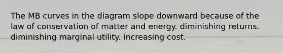 The MB curves in the diagram slope downward because of the law of conservation of matter and energy. diminishing returns. diminishing marginal utility. increasing cost.