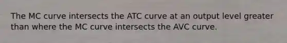 The MC curve intersects the ATC curve at an output level greater than where the MC curve intersects the AVC curve.