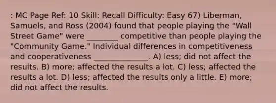 : MC Page Ref: 10 Skill: Recall Difficulty: Easy 67) Liberman, Samuels, and Ross (2004) found that people playing the "Wall Street Game" were ________ competitive than people playing the "Community Game." Individual differences in competitiveness and cooperativeness ______________. A) less; did not affect the results. B) more; affected the results a lot. C) less; affected the results a lot. D) less; affected the results only a little. E) more; did not affect the results.