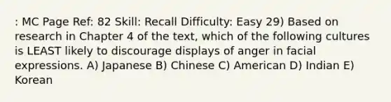 : MC Page Ref: 82 Skill: Recall Difficulty: Easy 29) Based on research in Chapter 4 of the text, which of the following cultures is LEAST likely to discourage displays of anger in facial expressions. A) Japanese B) Chinese C) American D) Indian E) Korean