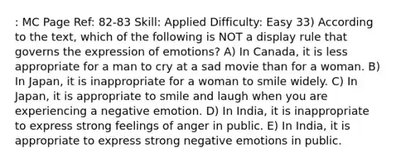 : MC Page Ref: 82-83 Skill: Applied Difficulty: Easy 33) According to the text, which of the following is NOT a display rule that governs the expression of emotions? A) In Canada, it is less appropriate for a man to cry at a sad movie than for a woman. B) In Japan, it is inappropriate for a woman to smile widely. C) In Japan, it is appropriate to smile and laugh when you are experiencing a negative emotion. D) In India, it is inappropriate to express strong feelings of anger in public. E) In India, it is appropriate to express strong negative emotions in public.