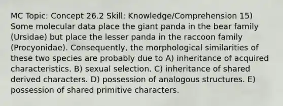 MC Topic: Concept 26.2 Skill: Knowledge/Comprehension 15) Some molecular data place the giant panda in the bear family (Ursidae) but place the lesser panda in the raccoon family (Procyonidae). Consequently, the morphological similarities of these two species are probably due to A) inheritance of acquired characteristics. B) sexual selection. C) inheritance of shared derived characters. D) possession of analogous structures. E) possession of shared primitive characters.