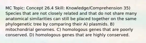 MC Topic: Concept 26.4 Skill: Knowledge/Comprehension 35) Species that are not closely related and that do not share many anatomical similarities can still be placed together on the same phylogenetic tree by comparing their A) plasmids. B) mitochondrial genomes. C) homologous genes that are poorly conserved. D) homologous genes that are highly conserved.