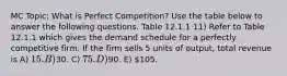 MC Topic: What is Perfect Competition? Use the table below to answer the following questions. Table 12.1.1 11) Refer to Table 12.1.1 which gives the demand schedule for a perfectly competitive firm. If the firm sells 5 units of output, total revenue is A) 15. B)30. C) 75. D)90. E) 105.