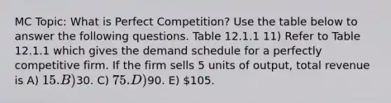 MC Topic: What is Perfect Competition? Use the table below to answer the following questions. Table 12.1.1 11) Refer to Table 12.1.1 which gives the demand schedule for a perfectly competitive firm. If the firm sells 5 units of output, total revenue is A) 15. B)30. C) 75. D)90. E) 105.