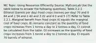 MC Topic: Using Resources Efficiently Source: MyEconLab Use the table below to answer the following questions. Table 2.2.1 Ethanol (barrels per day) Food crops (tonnes per day) 70 and 0 64 and 1 54 and 2 40 and 3 22 and 4 0 and 5 17) Refer to Table 2.2.1. Marginal benefit from food crops A) equals the marginal cost of food crops. B) remains constant as the quantity of food crops increases from 1 tonne a day to 2 tonnes a day. C) cannot be calculated from the table. D) increases as the quantity of food crops increases from 1 tonne a day to 2 tonnes a day. E) equals 70 barrels of ethanol.