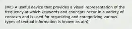 (MC) A useful device that provides a visual representation of the frequency at which keywords and concepts occur in a variety of contexts and is used for organizing and categorizing various types of textual information is known as a(n):