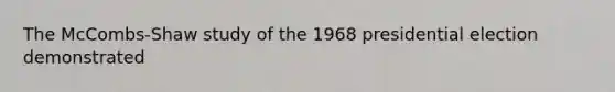 The McCombs-Shaw study of the 1968 presidential election demonstrated