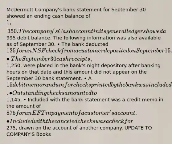 McDermott Company's bank statement for September 30 showed an ending cash balance of 1,350. The company's Cash account in its general ledger showed a995 debit balance. The following information was also available as of September 30. • The bank deducted 125 for an NSF check from a customer deposited on September 15. • The September 30 cash receipts,1,250, were placed in the bank's night depository after banking hours on that date and this amount did not appear on the September 30 bank statement. • A 15 debit memorandum for checks printed by the bank was included with the canceled checks. • Outstanding checks amounted to1,145. • Included with the bank statement was a credit memo in the amount of 875 for an EFT in payment of a customer's account. • Included with the canceled checks was a check for275, drawn on the account of another company. UPDATE TO COMPANY'S Books