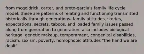 from mcgoldrick, carter, and preto-garcia's family life cycle model, these are patterns of relating and functioning transmitted historically through generations- family attitudes, stories, expectations, secrets, taboos, and loaded family issues passed along from generation to generation. also includes biological heritage, genetic makeup, temperament, congenital disabilities, racism, sexism, poverty, homophobic attitudes "the hand we are dealt"