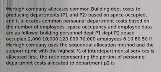 McHugh company allocates common Building dept costs to producing departments (P1 and P2) based on space occupied, and it allocates common personnal department costs based on the number of employees. space occupancy and employee data are as follows: building personnel dept P1 dept P2 space occupied 2,000 10,000 120,000 70,000 employees 6 10 80 50 If McHugh company uses the sequential allocation method and the support dpmt with the highest % of interdepartmental services is allocated first, the ratio representing the portion of personnel departmnet costs allocated to department p2 is