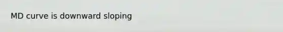 MD curve is downward sloping