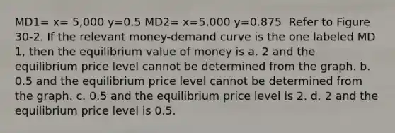 MD1= x= 5,000 y=0.5 MD2= x=5,000 y=0.875 ​ Refer to Figure 30-2. If the relevant money-demand curve is the one labeled MD 1, then the equilibrium value of money is a. 2 and the equilibrium price level cannot be determined from the graph. b. 0.5 and the equilibrium price level cannot be determined from the graph. c. 0.5 and the equilibrium price level is 2. d. 2 and the equilibrium price level is 0.5.