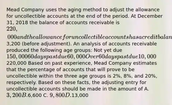 Mead Company uses the aging method to adjust the allowance for uncollectible accounts at the end of the period. At December 31, 2018 the balance of accounts receivable is 220,000 and the allowance for uncollectible accounts has a credit balance of3,200 (before adjustment). An analysis of accounts receivable produced the following age groups: Not yet due 150,000 60 days past due 60,000 Over 60 days past due 10,000220,000 Based on past experience, Mead Company estimates that the percentage of accounts that will prove to be uncollectible within the three age groups is 2%, 8%, and 20%, respectively. Based on these facts, the adjusting entry for uncollectible accounts should be made in the amount of A. 3,200 B.6,600 C. 9,800 D.13,000