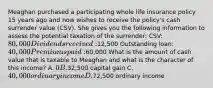 Meaghan purchased a participating whole life insurance policy 15 years ago and now wishes to receive the policy's cash surrender value (CSV). She gives you the following information to assess the potential taxation of the surrender: CSV: 80,000 Dividends received:12,500 Outstanding loan: 40,000 Premiums paid:60,000 What is the amount of cash value that is taxable to Meaghan and what is the character of this income? A. 0 B.32,500 capital gain C. 40,000 ordinary income D.72,500 ordinary income