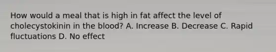 How would a meal that is high in fat affect the level of cholecystokinin in the blood? A. Increase B. Decrease C. Rapid fluctuations D. No effect