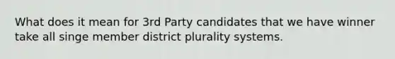 What does it mean for 3rd Party candidates that we have winner take all singe member district plurality systems.