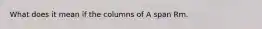 What does it mean if the columns of A span Rm.