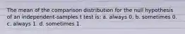 The mean of the comparison distribution for the null hypothesis of an independent-samples t test is: a. always 0. b. sometimes 0. c. always 1. d. sometimes 1.