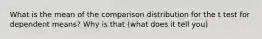 What is the mean of the comparison distribution for the t test for dependent means? Why is that (what does it tell you)