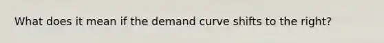 What does it mean if the demand curve shifts to the right?