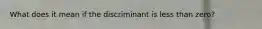 What does it mean if the discriminant is less than zero?