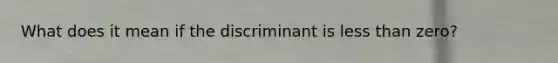 What does it mean if the discriminant is <a href='https://www.questionai.com/knowledge/k7BtlYpAMX-less-than' class='anchor-knowledge'>less than</a> zero?