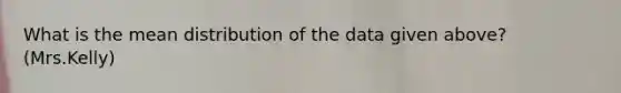 What is the mean distribution of the data given above? (Mrs.Kelly)