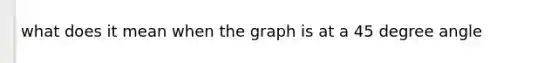 what does it mean when the graph is at a 45 degree angle