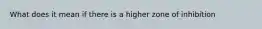 What does it mean if there is a higher zone of inhibition