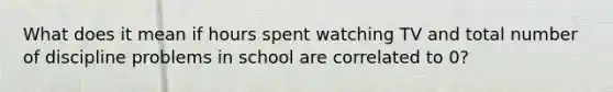 What does it mean if hours spent watching TV and total number of discipline problems in school are correlated to 0?