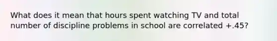 What does it mean that hours spent watching TV and total number of discipline problems in school are correlated +.45?