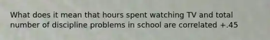 What does it mean that hours spent watching TV and total number of discipline problems in school are correlated +.45