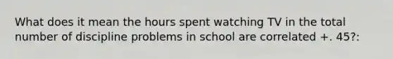 What does it mean the hours spent watching TV in the total number of discipline problems in school are correlated +. 45?: