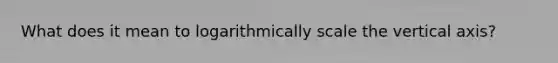 What does it mean to logarithmically scale the vertical axis?