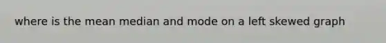 where is the mean median and mode on a left skewed graph