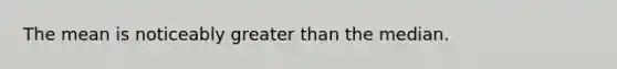 The mean is noticeably greater than the median.