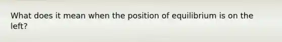 What does it mean when the position of equilibrium is on the left?