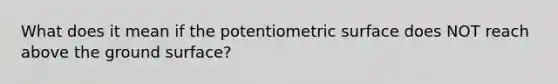 What does it mean if the potentiometric surface does NOT reach above the ground surface?