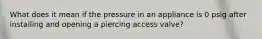 What does it mean if the pressure in an appliance is 0 psig after installing and opening a piercing access valve?